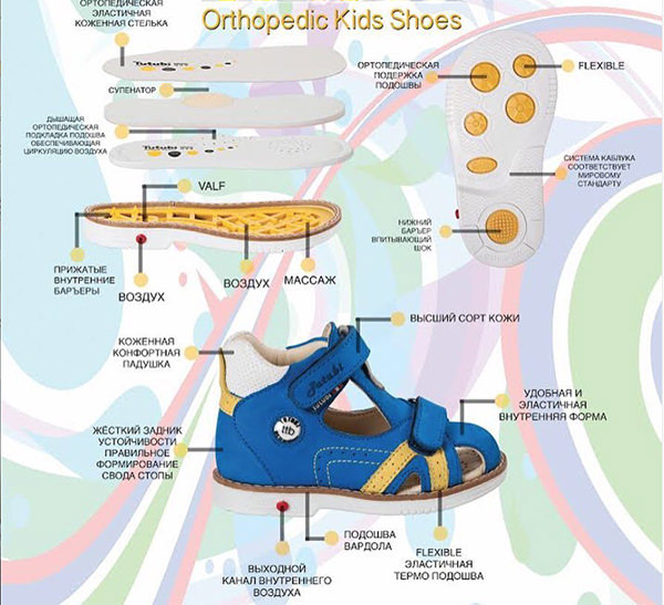 Гигиенические и профилактические требования к ортопедической обуви для детей